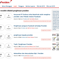 kaget-lagi-gan-jokowi-kaget-situs-quotlapor-presidenquot-dibikin-cuma-2-minggu