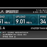 community-961796189619-9689-share-all-about-smartfren-9689-961996189617---part-1