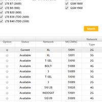 review-dan-diskusi-modem-zte-mf825a-bolt-lte-tdd-fdd-100-mbps