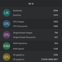 official-lounge-xiaomi-mi4i-quotinnovation-made-compactquot