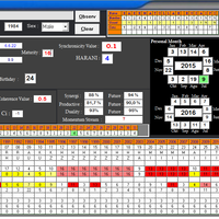 arkand-bodhana-quotsang-metafisika-nama-dan-tanggal-lahirquot-repost---part-1