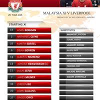 l4us-liverpool-forum-kaskus---season-2014-2015----part-1