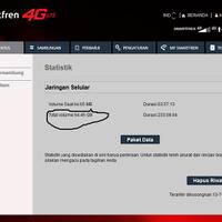 community-961796189619-9689-share-all-about-smartfren-9689-961996189617---part-2