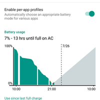 official-lounge-oneplus-one---neversettle