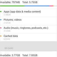 official-lounge--xiaomi-redmi-2---take-it-to-the-next-level