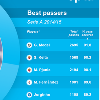 l4us-liverpool-forum-kaskus---season-2014-2015----part-1