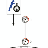 teori-relativitas-albert-einstein-keliru-repost-dari-lounge