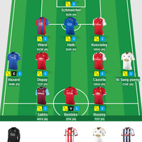 official-barclays-premier-league---fantasy-premier-league-2015-2016