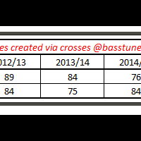 l4us-liverpool-forum-kaskus---season-2014-2015----part-1