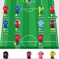 official-barclays-premier-league---fantasy-premier-league-2015-2016