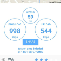 gtltgt-telkomsel-user-thread-2-ltgtlt---part-1