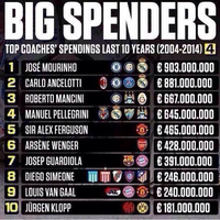 l4us-liverpool-forum-kaskus---season-2014-2015----part-1