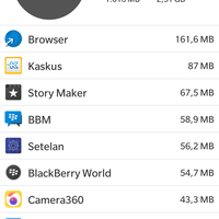 penting-yg-ngaskus-pakek-hp-masuk-gan