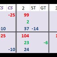 cystg-warrior-tournament