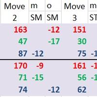 cystg-warrior-tournament
