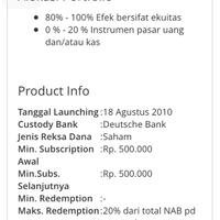 reksa-dana-online-pertama-di-indonesia