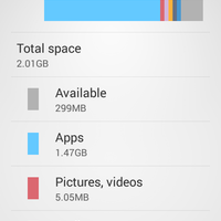 official-lounge-sony-xperia-m---part-1