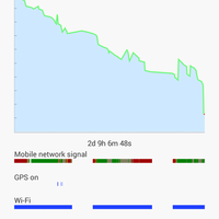 official-lounge-xiaomi-redmi-note---something-wonderfull-is-happening---part-2