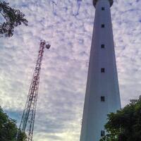 all-about-madura-fotografi-all-round-and-devices