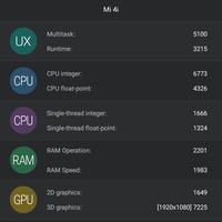 official-lounge-xiaomi-mi4i-quotinnovation-made-compactquot