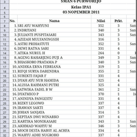 surat-terbuka-untuk-radiktya-gunar-wicaksono-dan-nur-setio