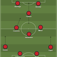 l4us-liverpool-forum-kaskus---season-2014-2015----part-1