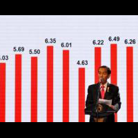 jokowi--mulai-september-pertumbuhan-ekonomi-indonesia-akan-meroket