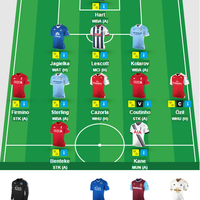 official-barclays-premier-league---fantasy-premier-league-2015-2016