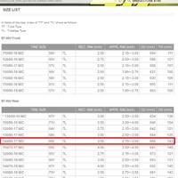 serba-serbi-honda-cbr150--ceberus-cbr-kaskus---part-5