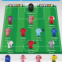 fantasy-soccer-room-league-season-2015-2016--set-your-the-best-strategy