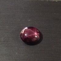 all-about-corundum-sapphire--rubyhistory-mitos--legenda-tips--aplikasinya