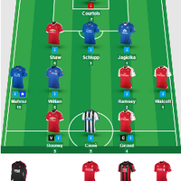 fantasy-premier-league-season-2015-2016-dibuka-lagi-gan-yuk-gabung