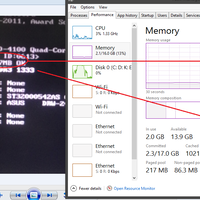 all-about-ram-part-2