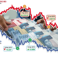 jika-jokowi-salah-pilih-menteri-lagi-rupiah--ihsg-makin-anjlok