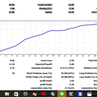 ft-ea-profitable-fully-automated-robot-100-ayo-gabung-bersama-kami