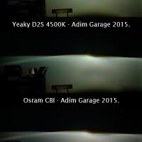 all-about-car-headlight-custom-retrofit-headlamp-projector-headlamp-hid-etc