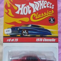 hot-wheels-lovers----part-10