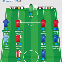 official-barclays-premier-league---fantasy-premier-league-2015-2016