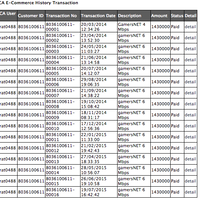 diskusi-all-about-biznet-networks