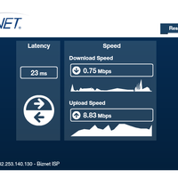 diskusi-all-about-biznet-networks