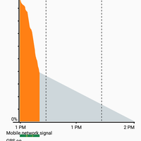 official-lounge-sony-xperia-z3-compact---demand-great-in-a-compact-smartphone