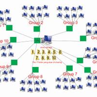 mohon-bantuannya-soal-jaringan-offline