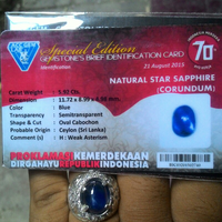 sharing-daftar-lab-gemologi-di-indonesia---identifikasi-nama-gemstone-agan