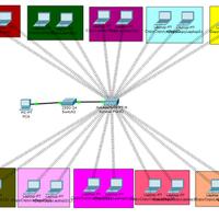 mohon-bantuannya-soal-jaringan-offline