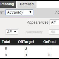 l4us-liverpool-forum-kaskus---season-2015-2016
