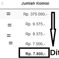 ask-cara-ngejumlahin-table-ke-bawah-caranya-gimana-ya---free-cendol