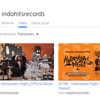 kaskus-jkt48---part-38