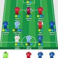 fantasy-soccer-room-league-season-2015-2016--set-your-the-best-strategy