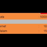 community-961796189619-9689-share-all-about-smartfren-9689-961996189617---part-2
