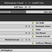 spectre-soccer-room-2015-2016------part-3